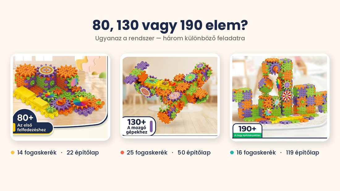 80, 130 és 190 elemes KölyökLab fogaskerekes építőjáték-készlet egymás mellett – méret-összehasonlítás